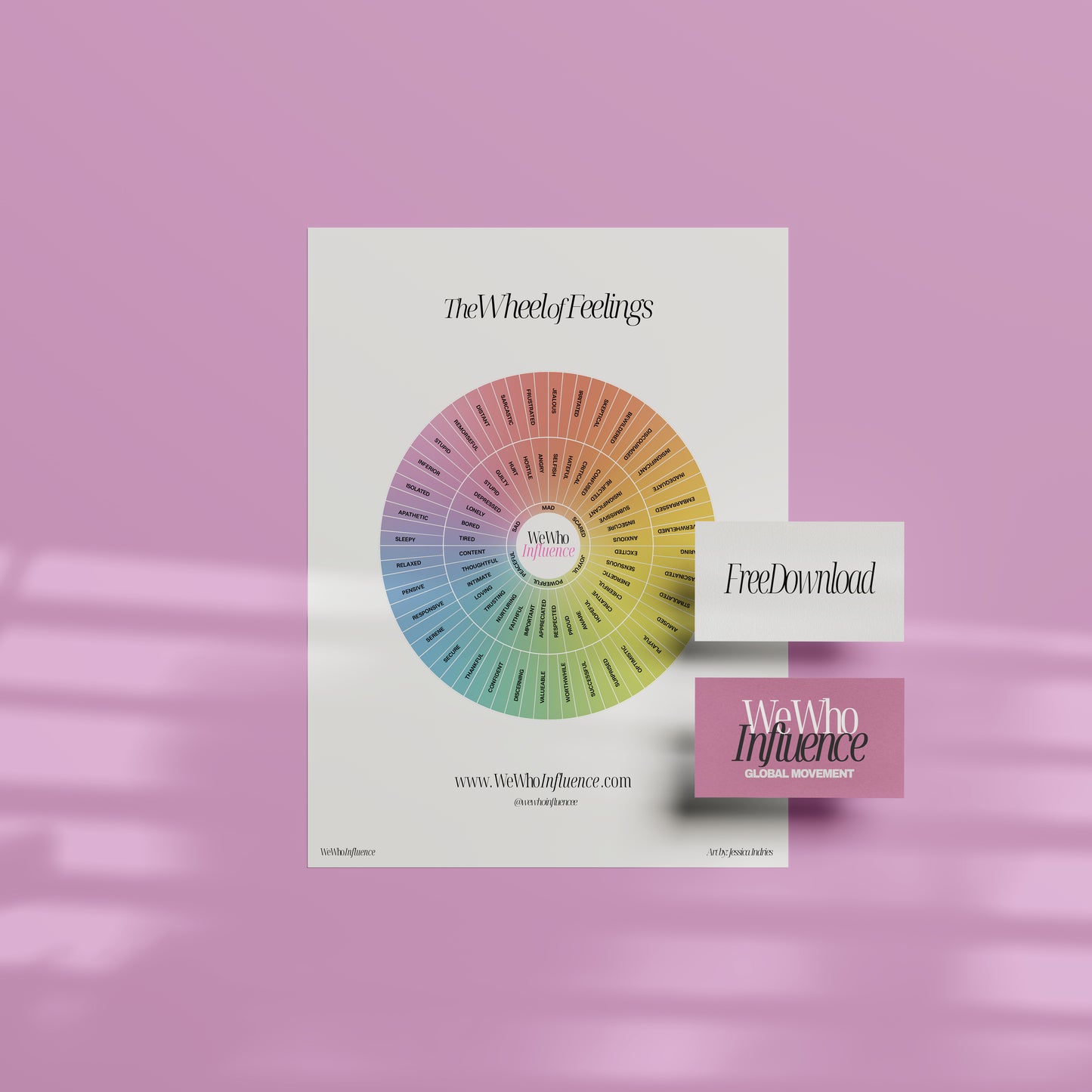 The Wheel of Feelings